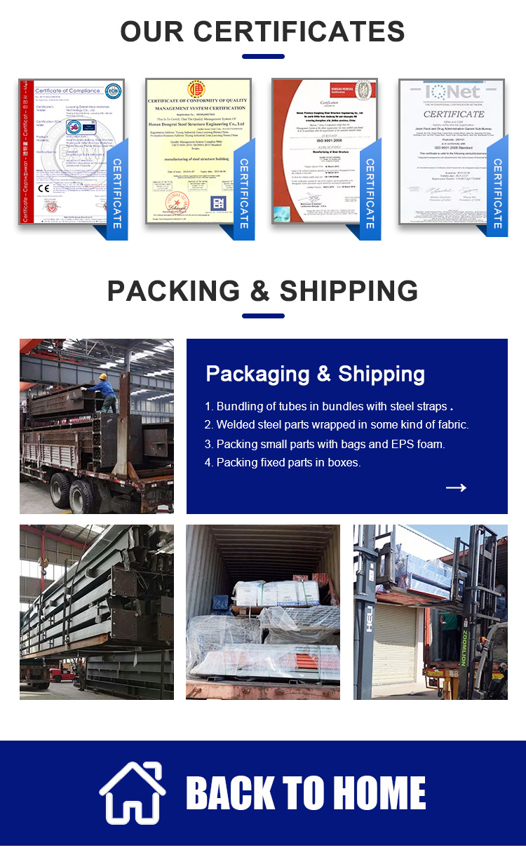 Packing and Loading Procedures