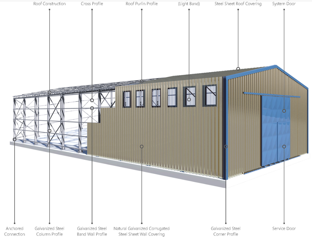 Chinese Manufacturer Custom Design Heavy Duty Prefabricated Warehouse Light Prefab Steel Structure for Sale