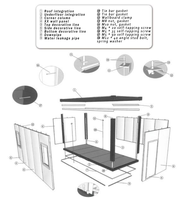Structure Detail