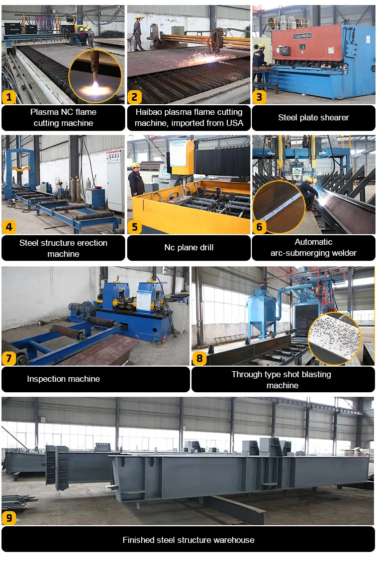 Customer Project Site 3