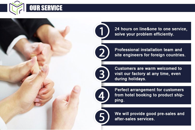 Customer Support and Services
