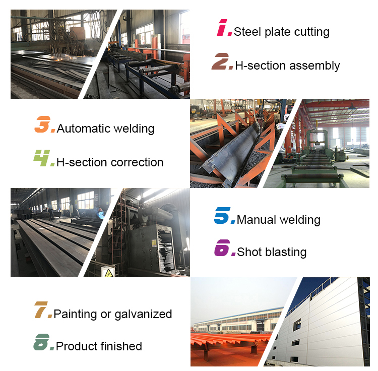 Factory Machine 1