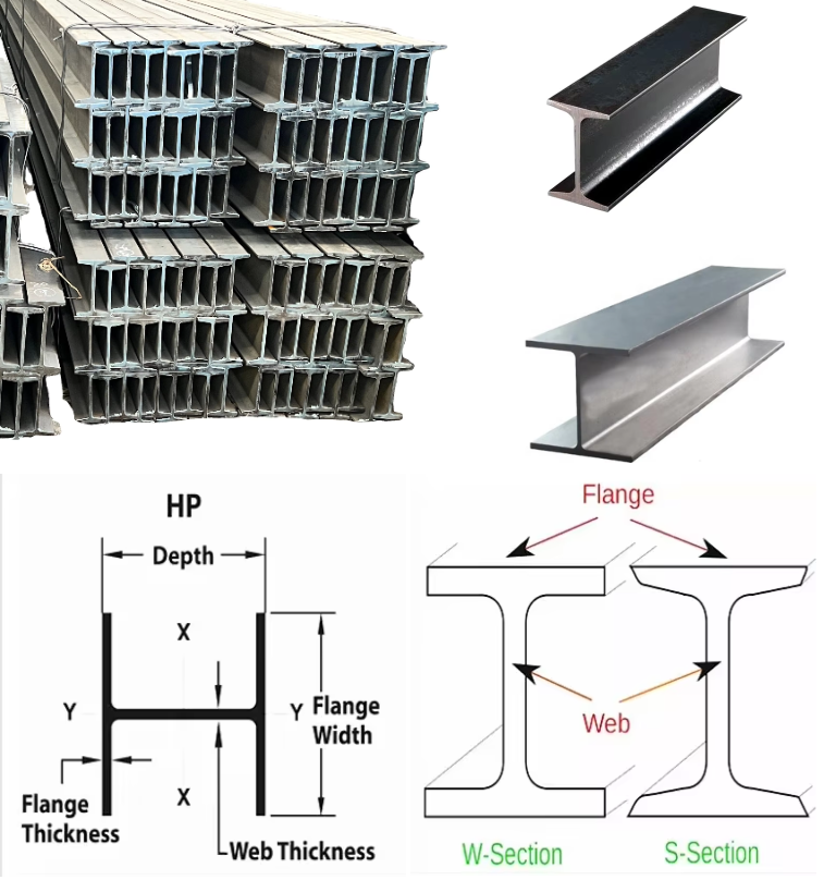 Structural Steel Prefabricated Construction Workshop School Farmhouse Hangar Warehouse