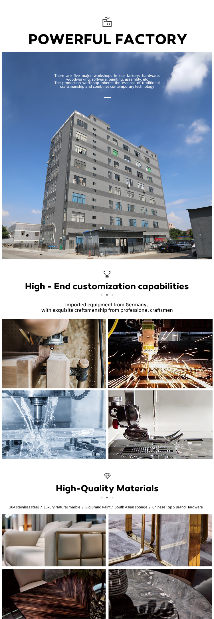 Company Profile Overview