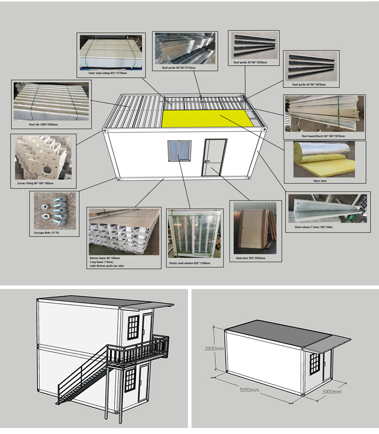 Dimensions