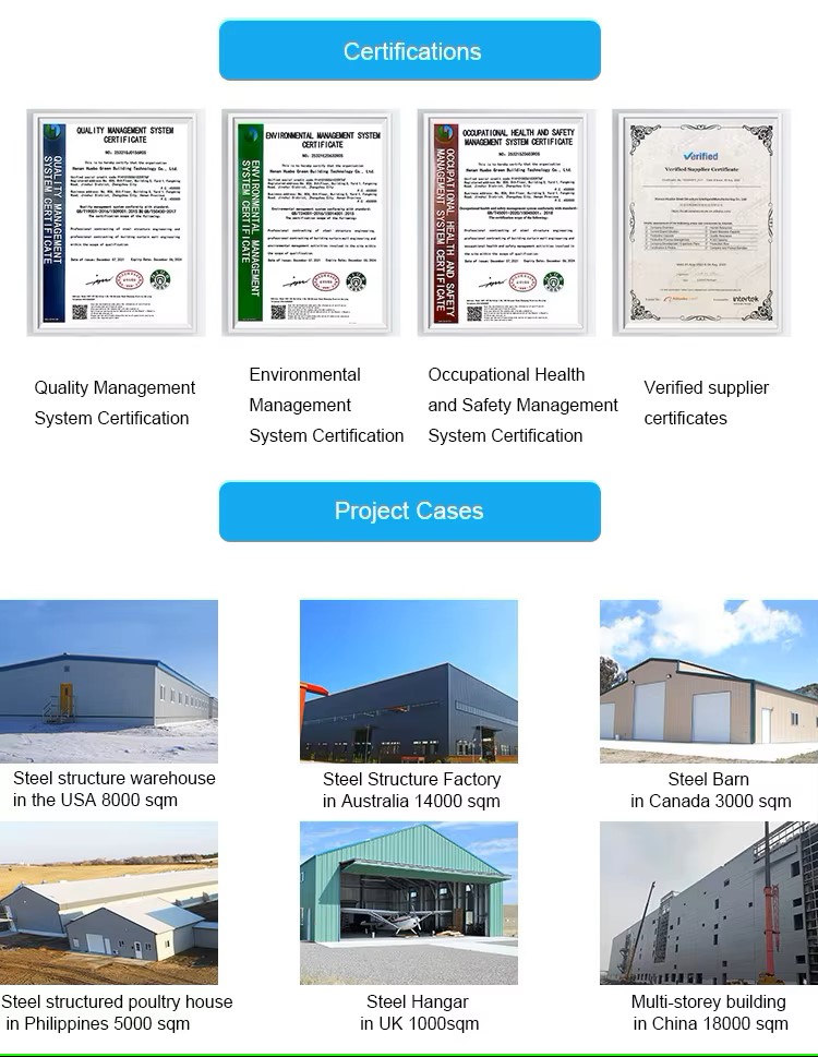 Industrial Building Framework