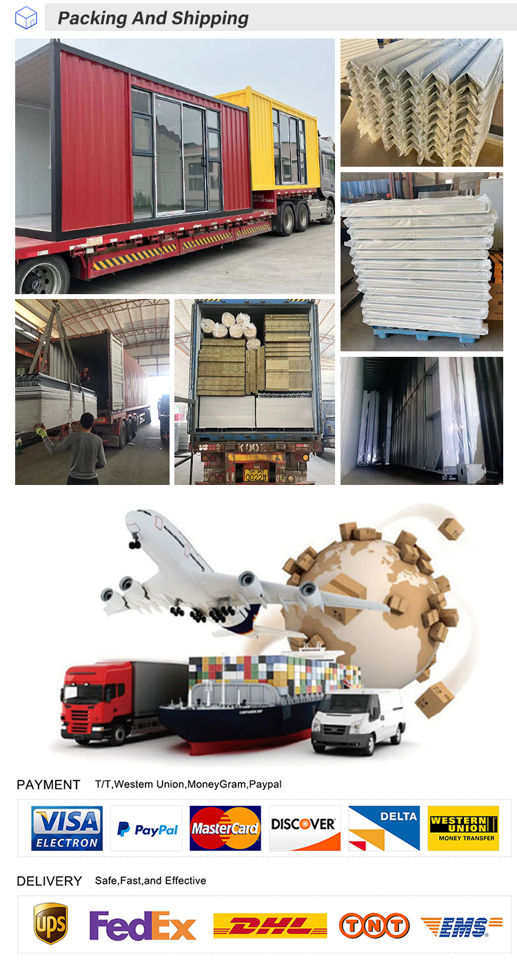 Container Packing Process