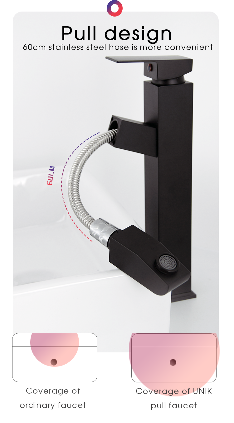 Faucet Feature 3