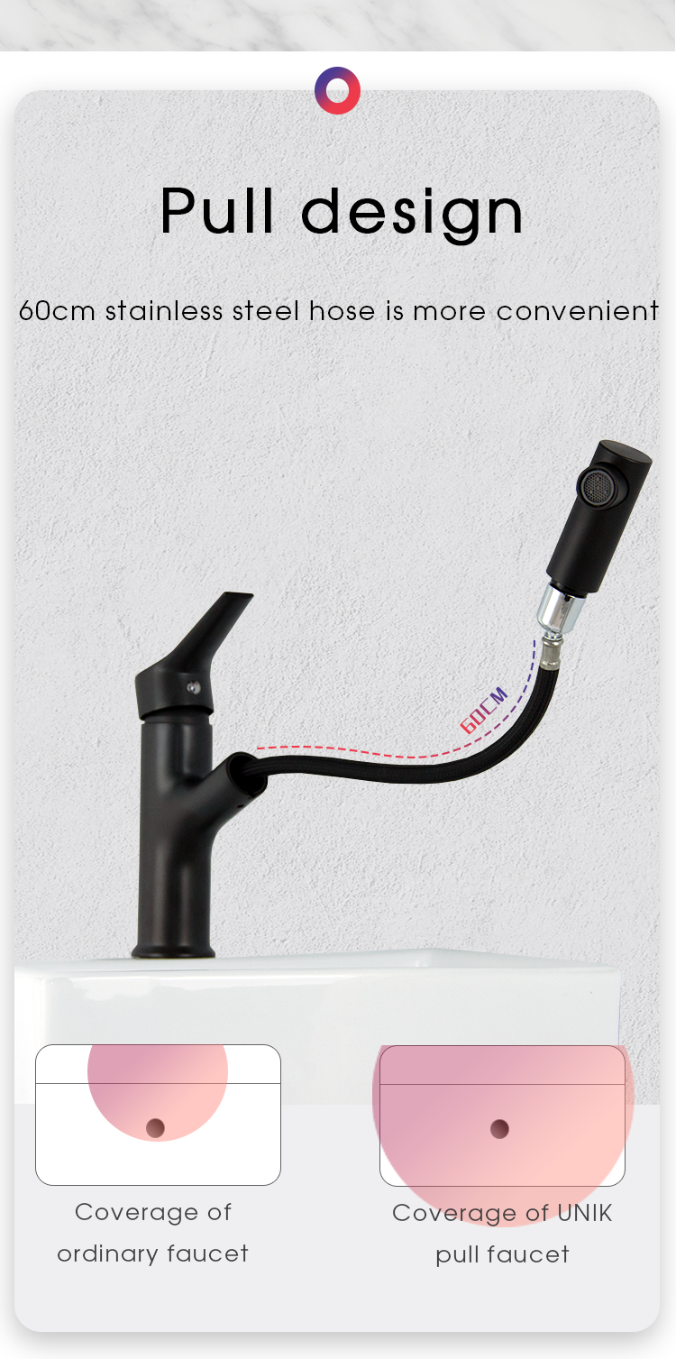 UNIK Faucet Design 3