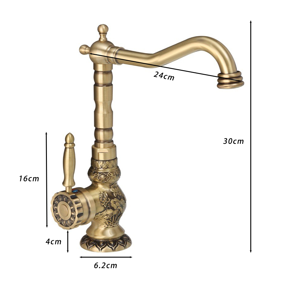 CE Certification Luxury brass basin faucet Hot and cold bath faucet Exporters, Company