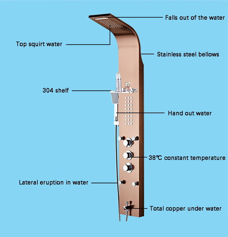 Shower Panel View 3