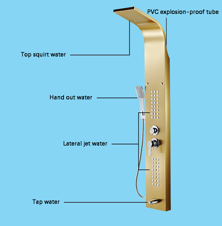 OEM Wall-mounted stainless steel shower set Modern multi-functional shower panel Supplier, Company