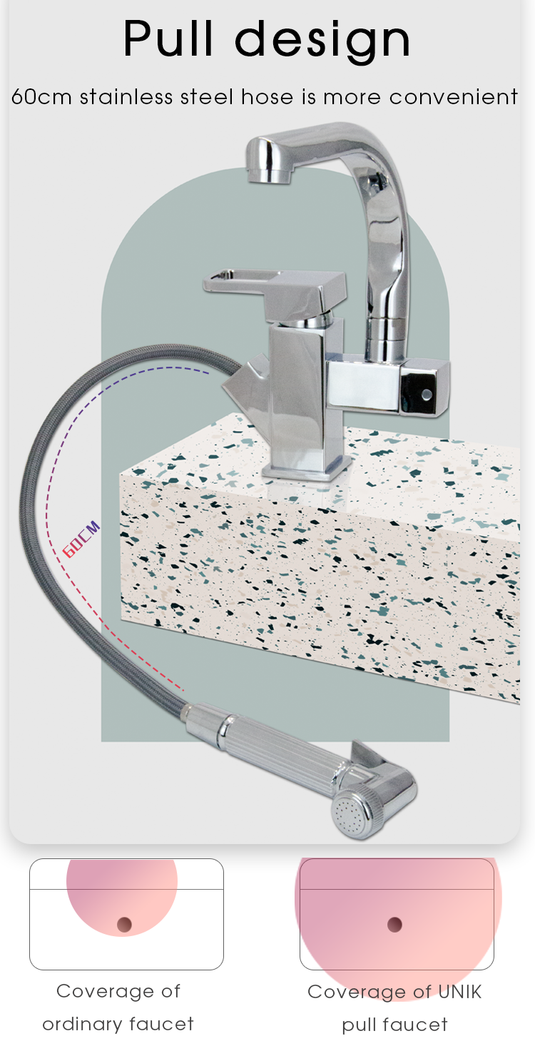 Faucet Feature Image 3