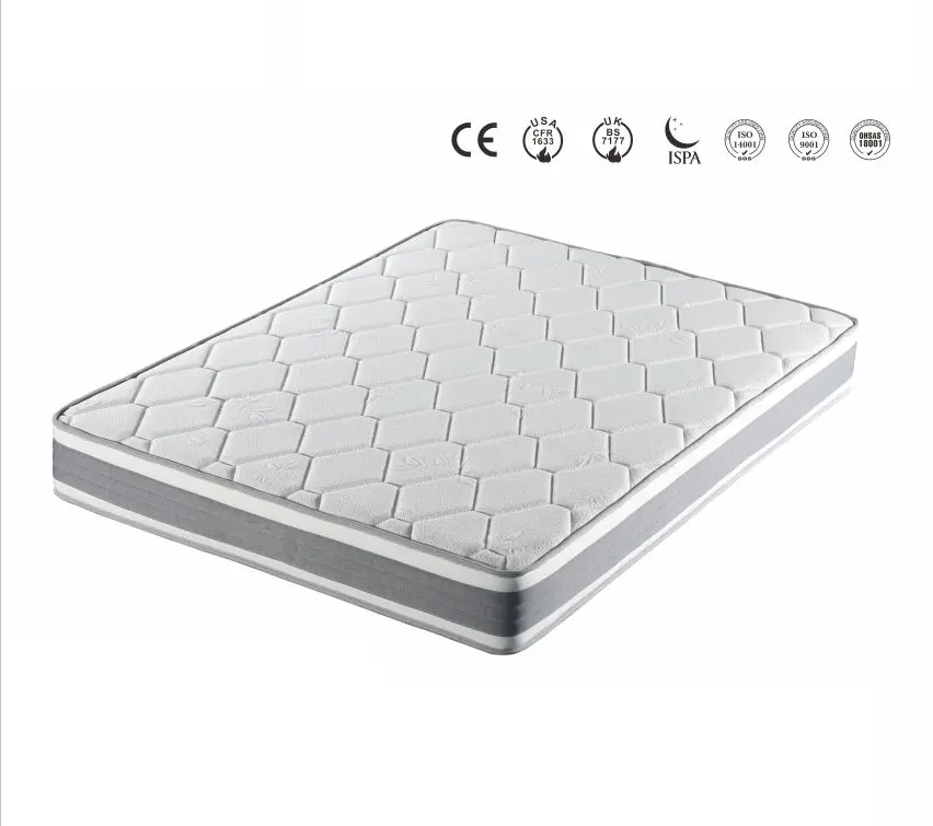 CE Certification Pocket spring high quality inexpensive bedroom hotel mattress Pocket spring Mattress Product, Companies