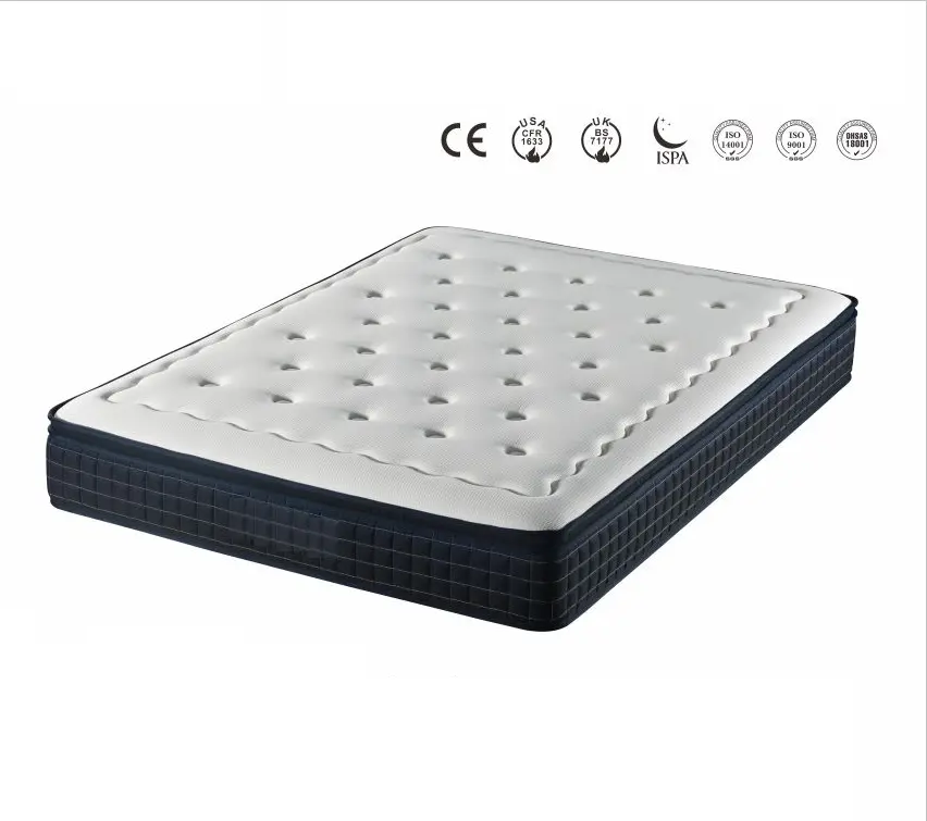 Cheap High quality factory price mattress for wholesale Products, Suppliers