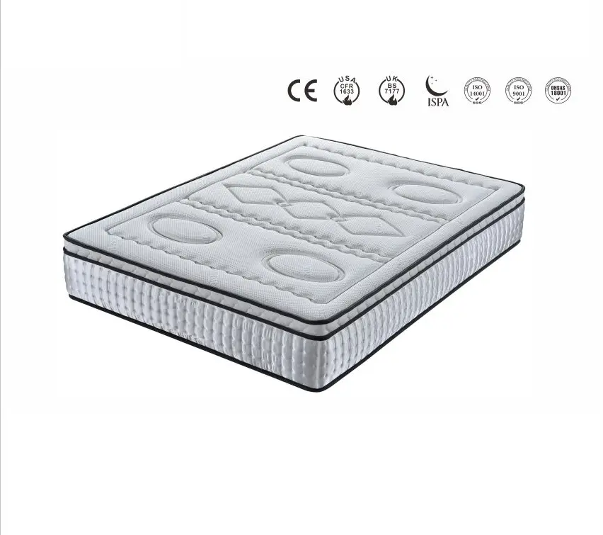 Buy Made in China Fashion Style Bedroom Furniture Comfortable Bed Foam Mattress Companies, Exporter
