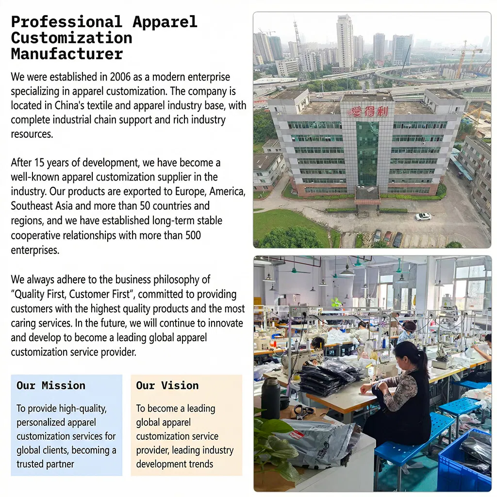 Perfil da empresa