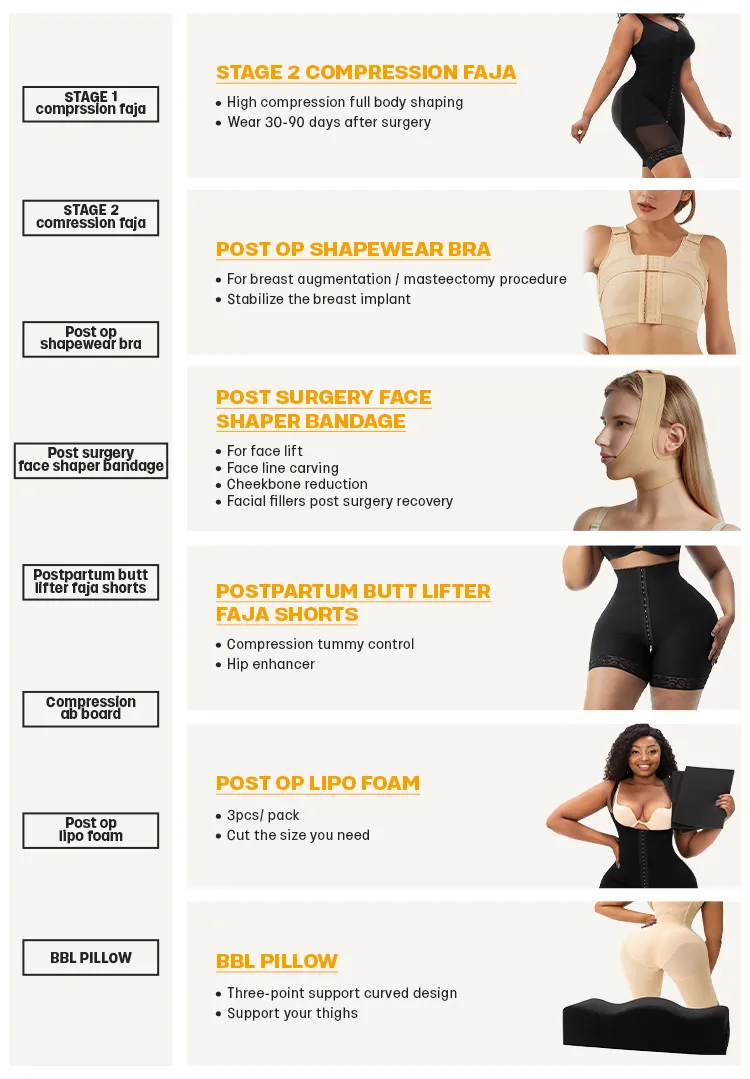 Catálogo Shapewear