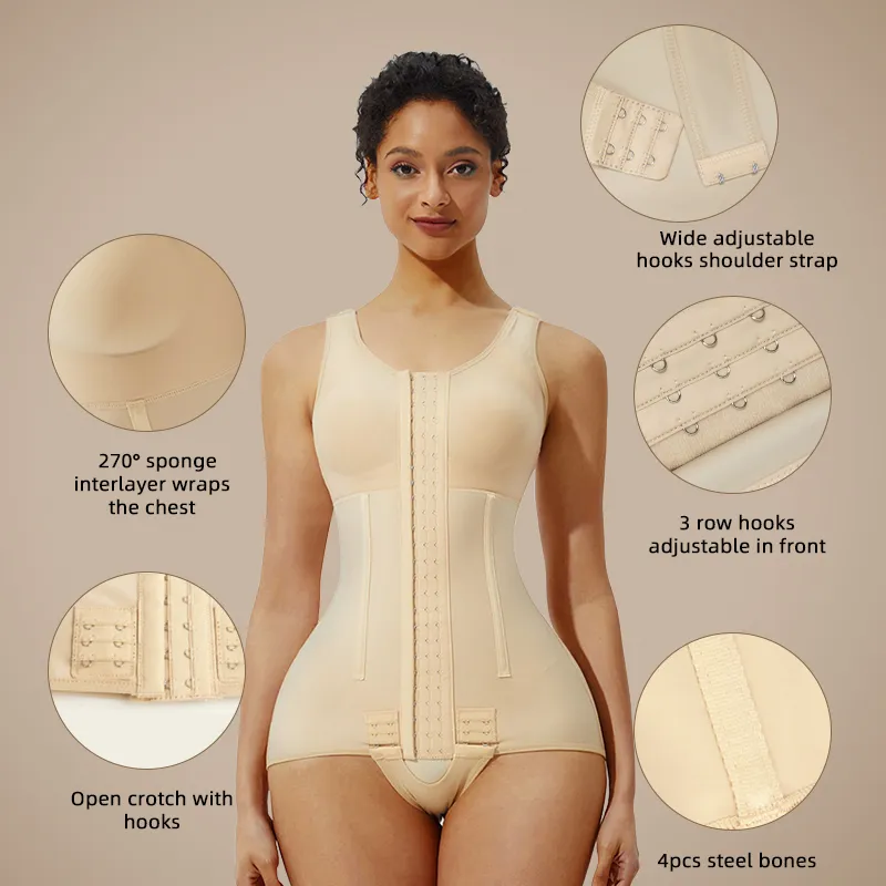 Visualização Completa do Modelador Corporal