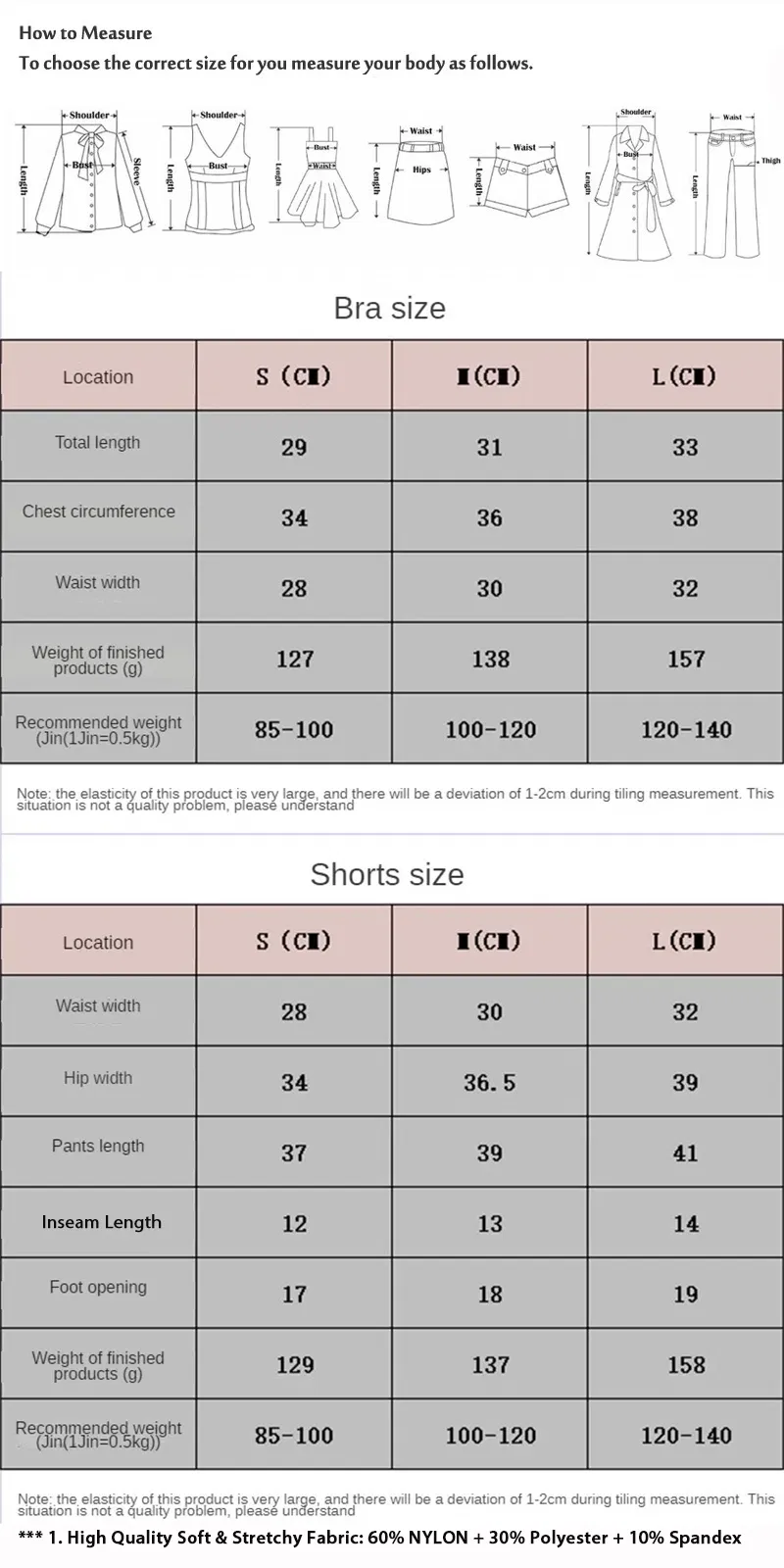 Estrutura de Malha e Elasticidade