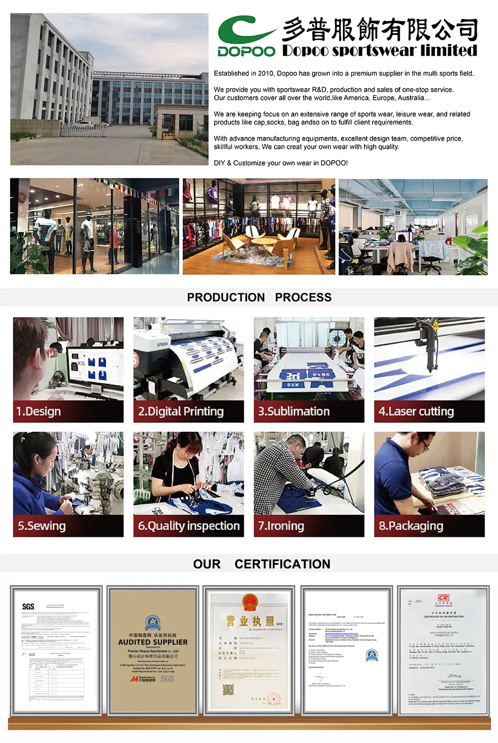 Processo de Produção