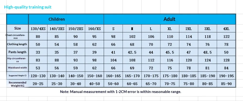 Specification Sheet 2