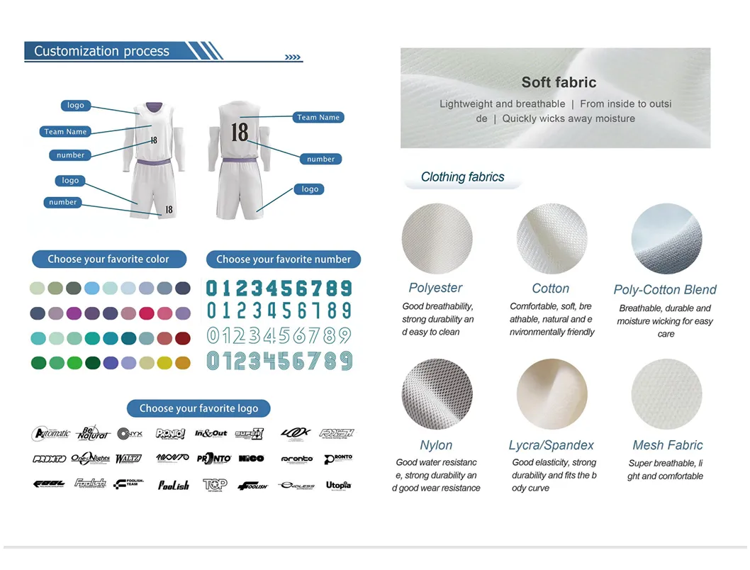 Dimensões e Cores do Uniforme