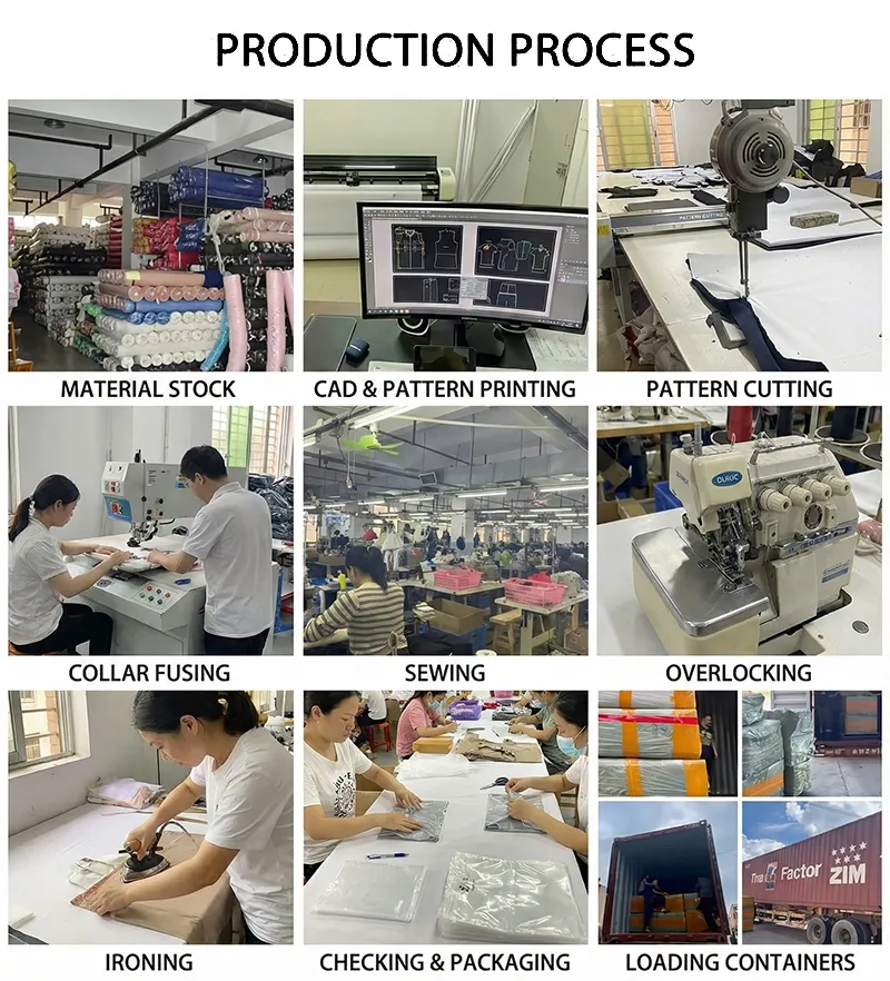 Processo de produção padronizado para uniformes de trabalho
