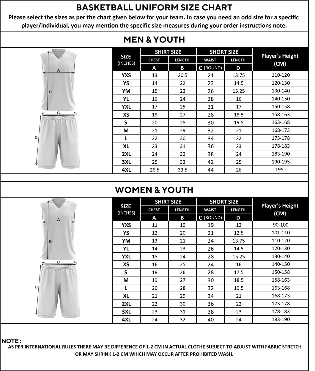 Tabela de Tamanhos dos Uniformes