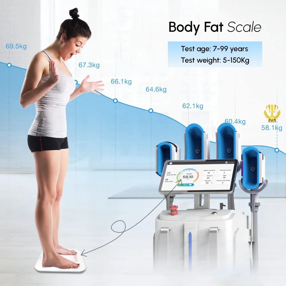 OEM China Suppliers Factory Cryo Tech Fat Freezing Machine for Safe Cryolipolysis Treatment of Targeted Fat Cells Suppliers, Factories