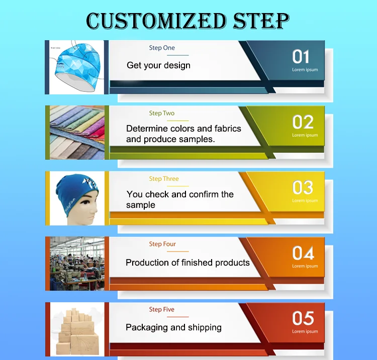 Product Showcase 3