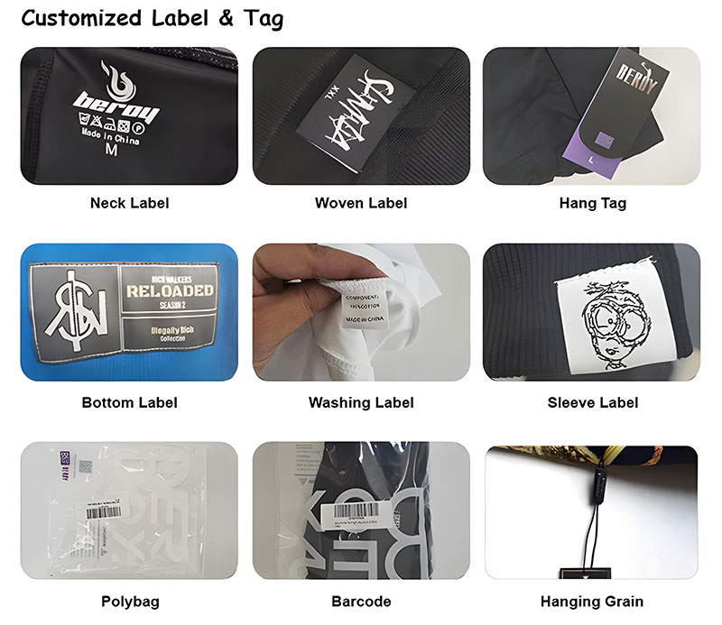 Product Detail View