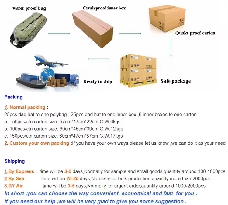 Packing & Shipping