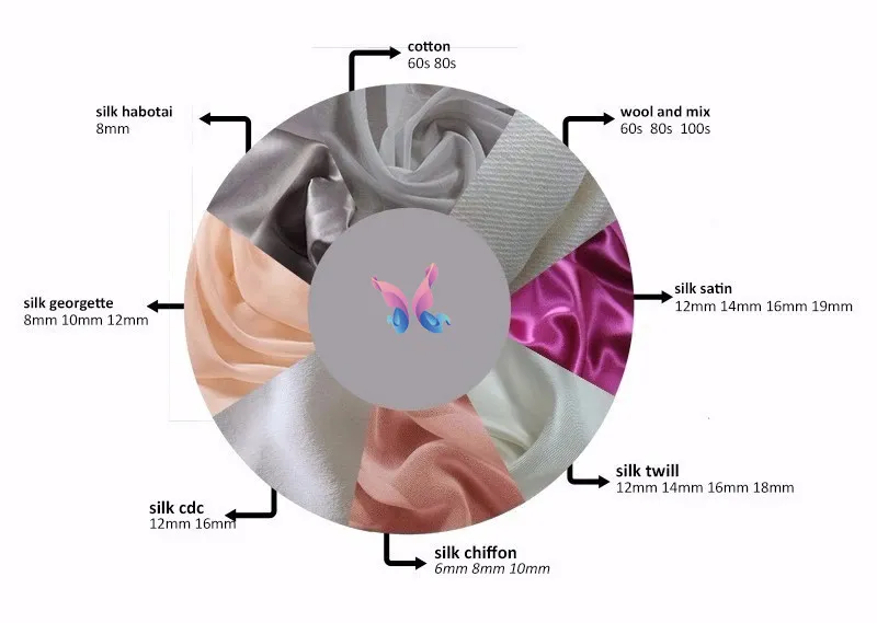 Manufacturer Double Digital Printing 100% Silk Lady Hand Rolled Silk Shawl with Handmade