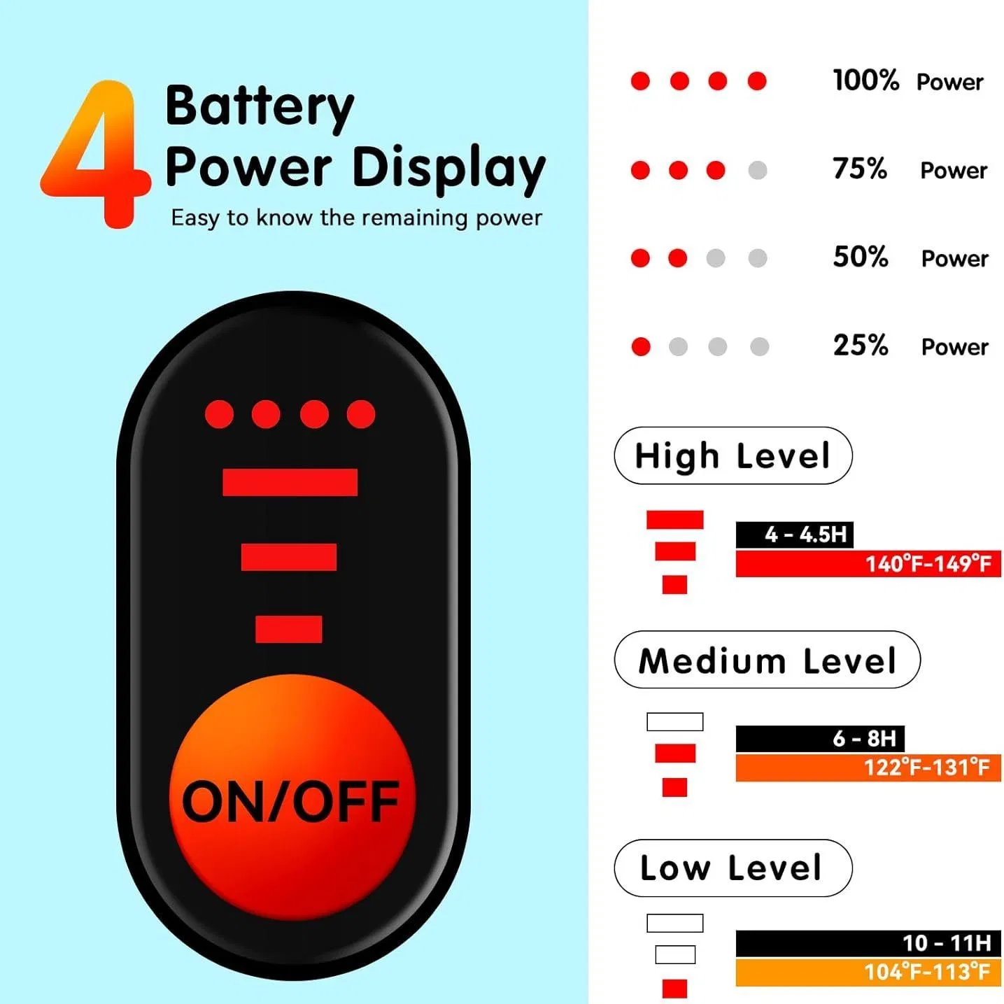 Windproof Velvet Mittens with 3000mAh Battery for Winter