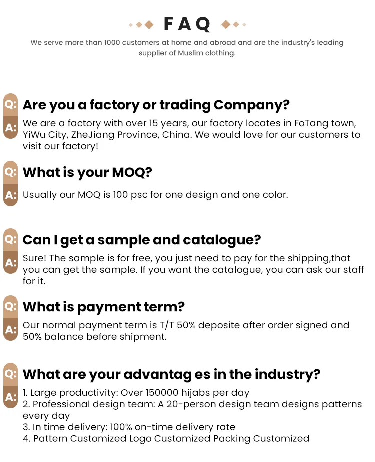 FAQ Details