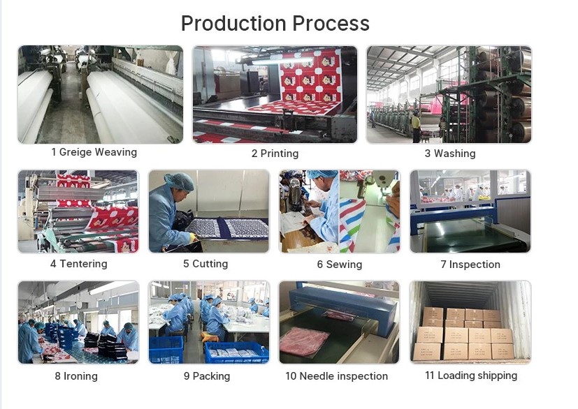 100% Polyester Microfibre Bandana Production Process