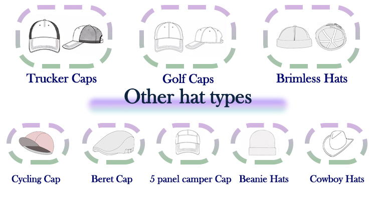 Product Options Catalog 2