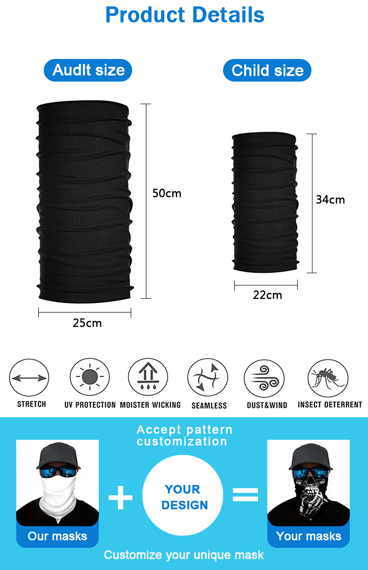 Product Detail View 1