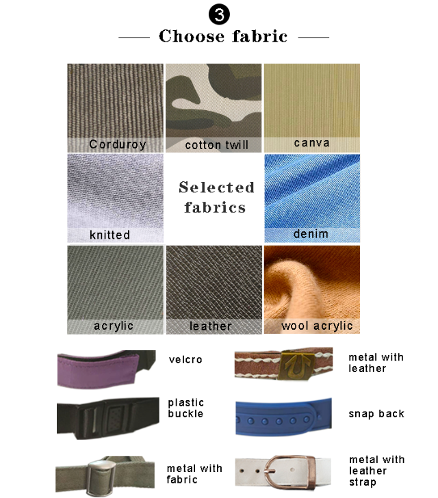 Fashion Men Beret Hats and Caps Detail 6