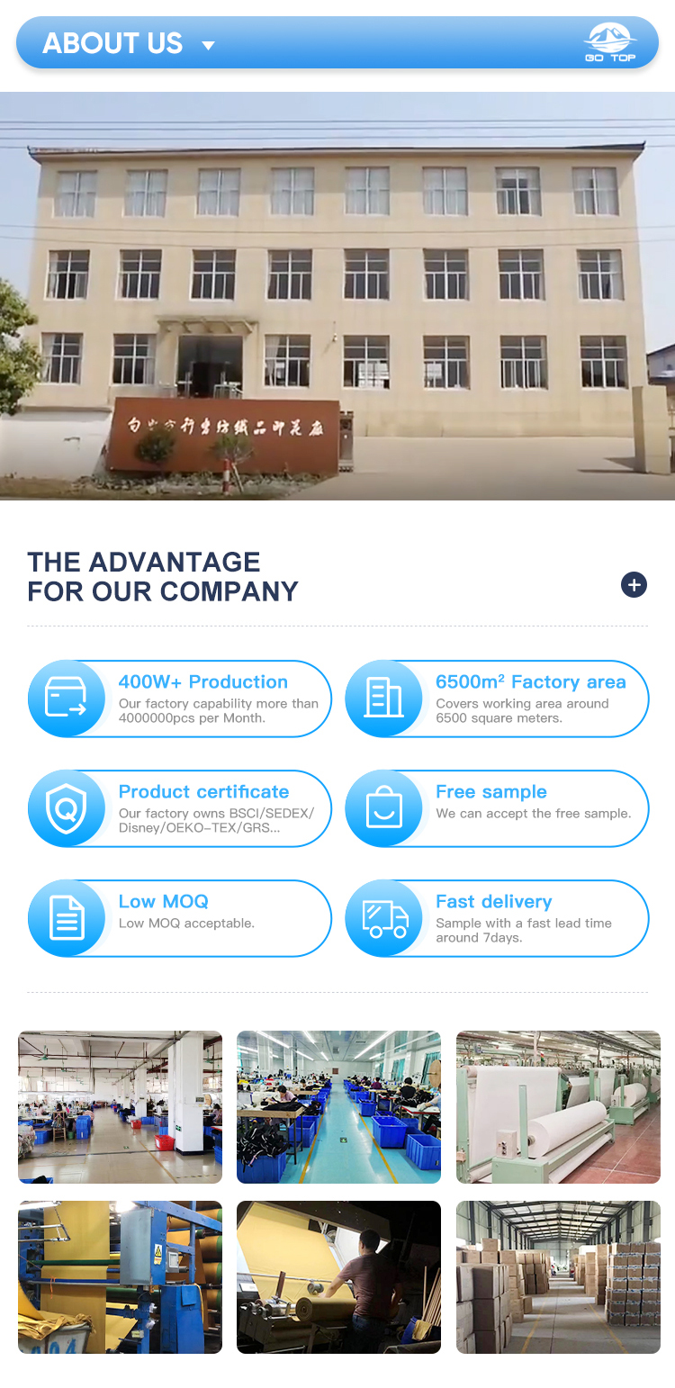 Factory Profile 1