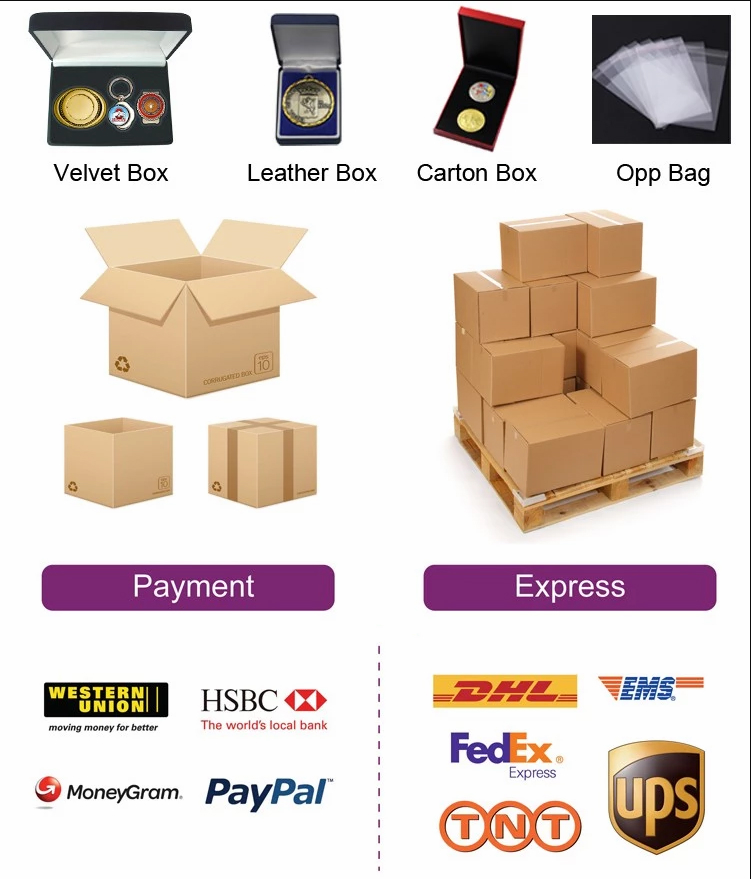 Packaging & Shipping Details
