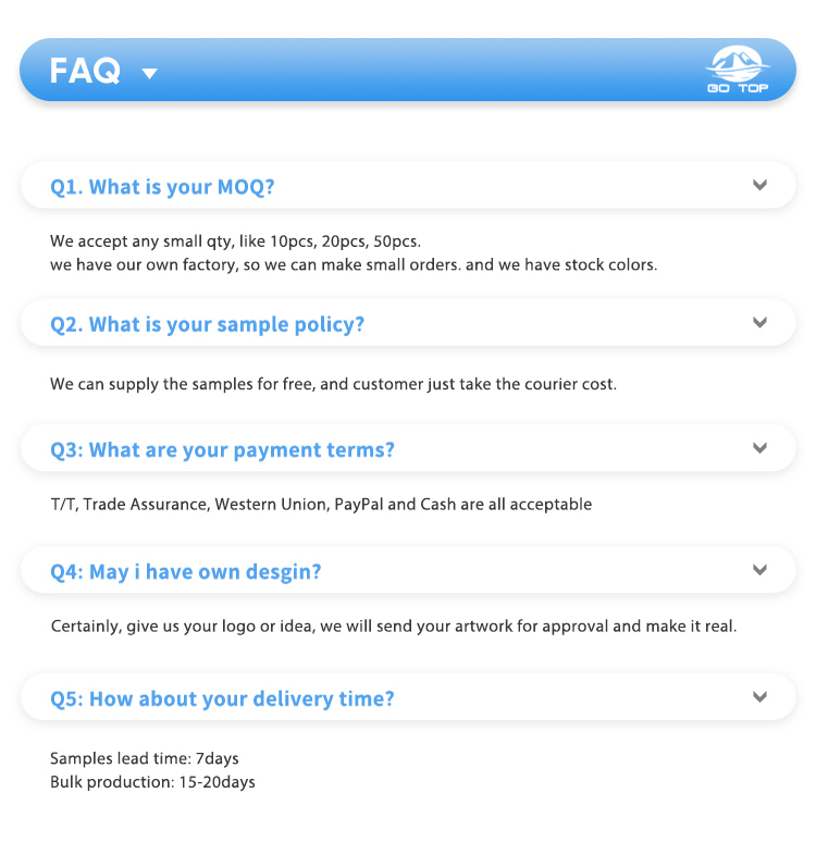 FAQ Infographic