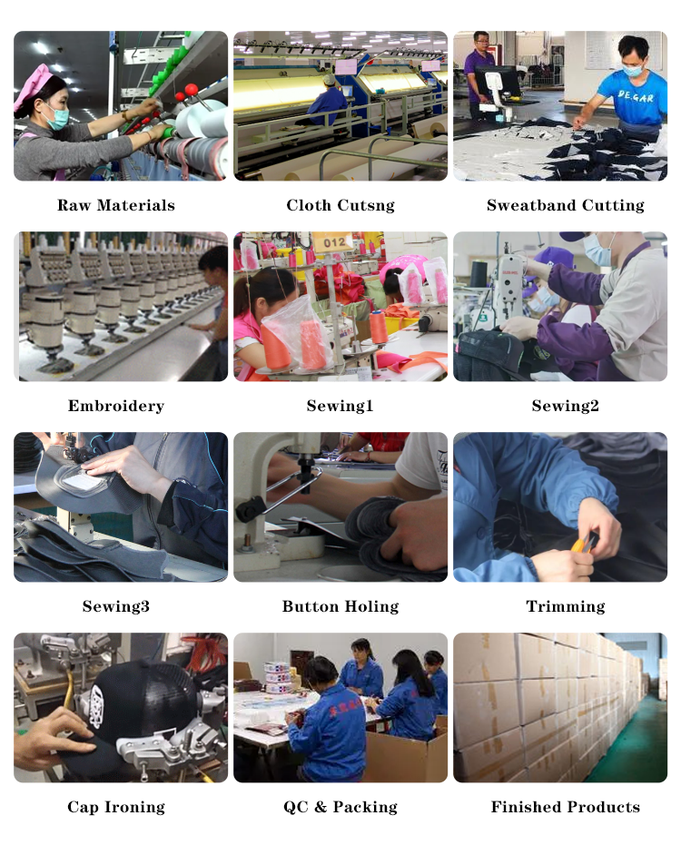 Manufacturing Process