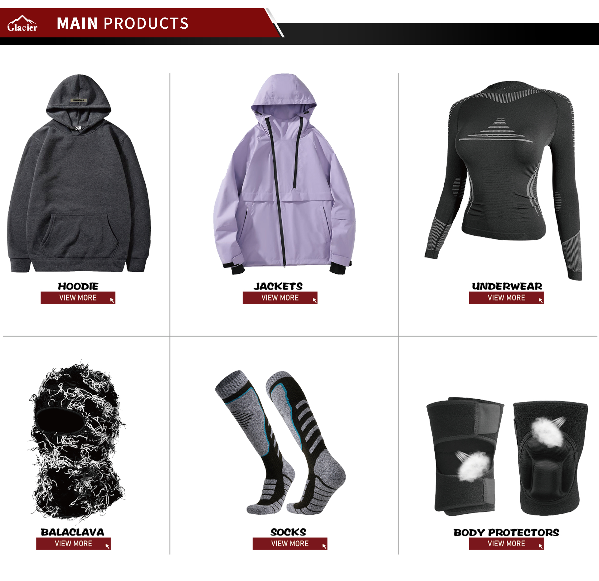 Product Category Map