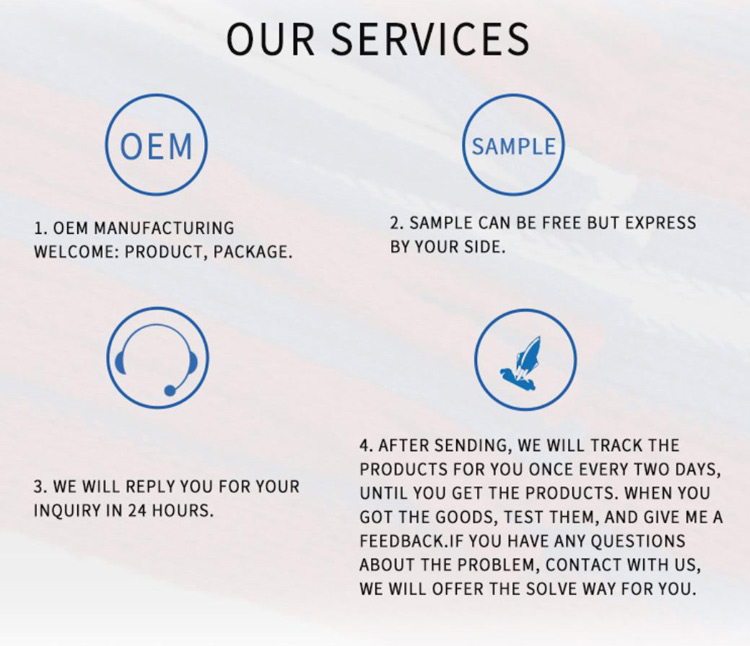Our Services Gallery