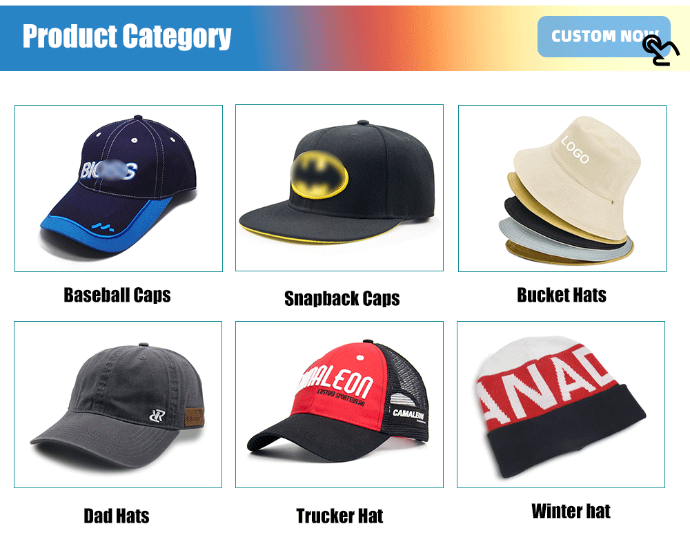 Product Categories Overview