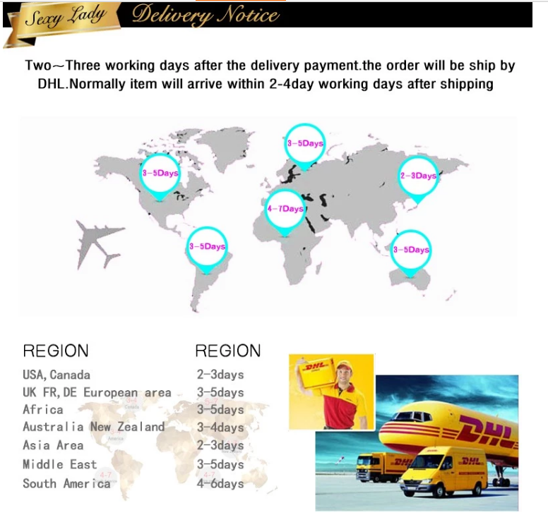 Packing and Delivery information