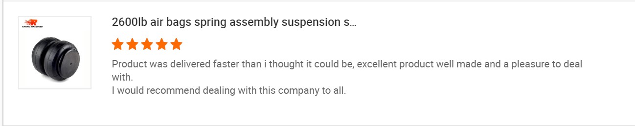 Review 1
