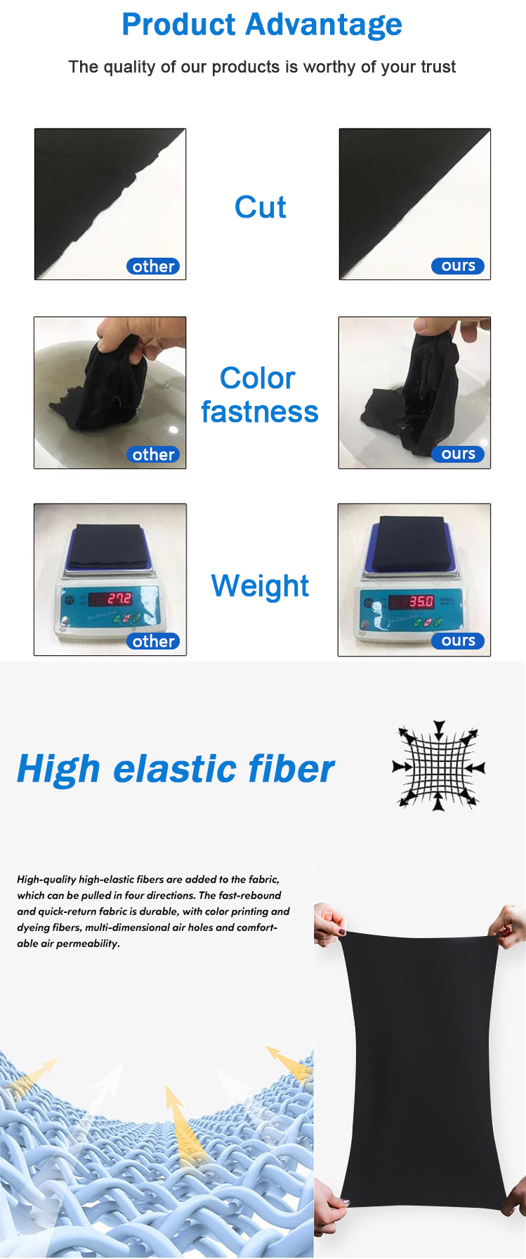 Product Detail View 2